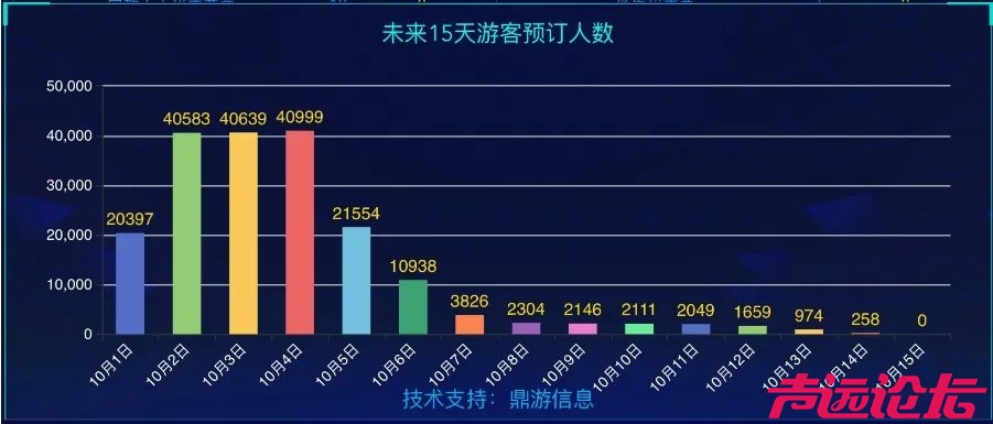 注意！国庆这些景区门票已售罄，别跑空-9.jpg