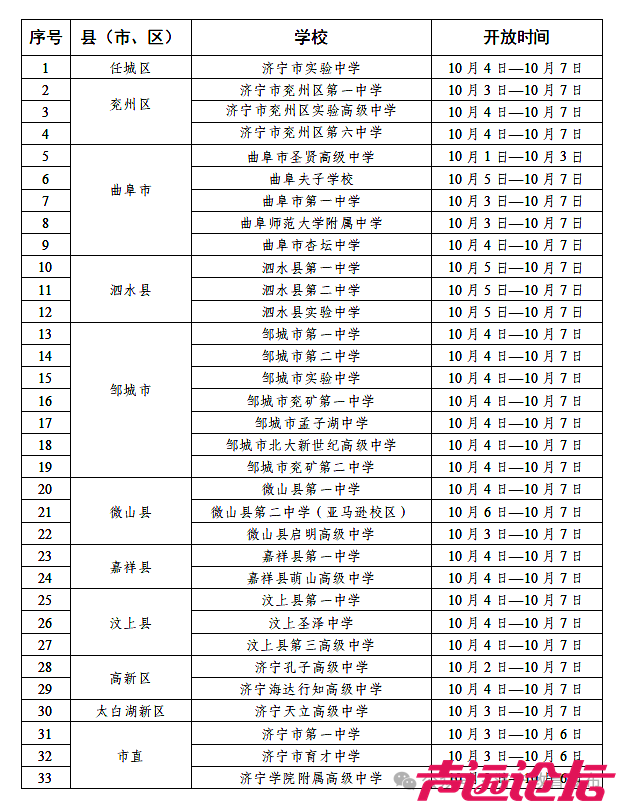 济宁国庆假期拟开放校园供学生自愿到校自习学校名单公布-1.jpg