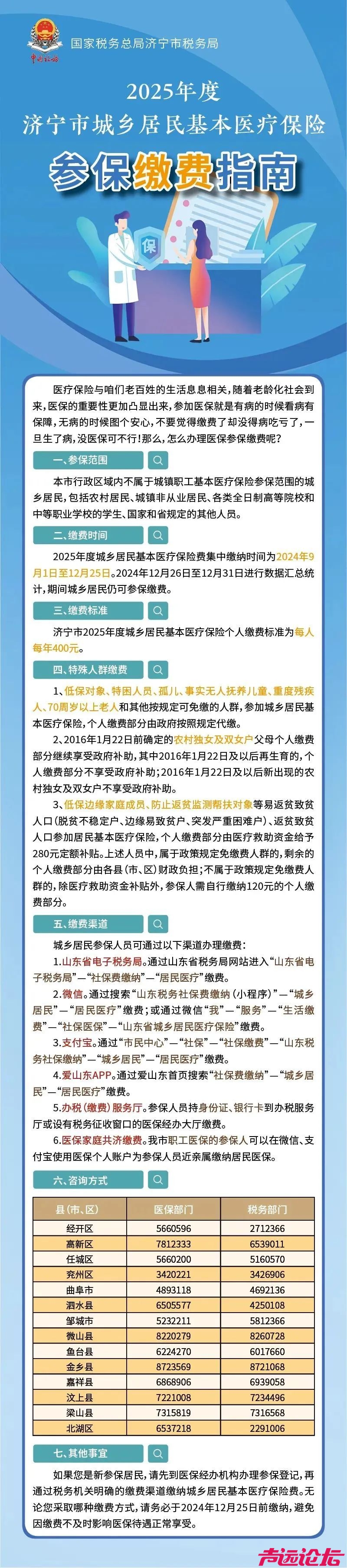 2025年度济宁市城乡居民基本医疗保险参保缴费指南-1.jpg