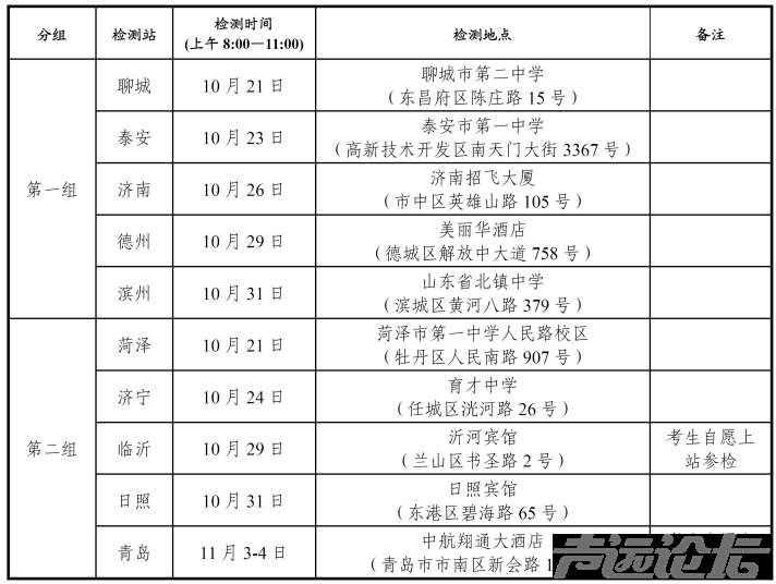 空军要来济宁招飞了！初选时间、地点公布-3.jpg