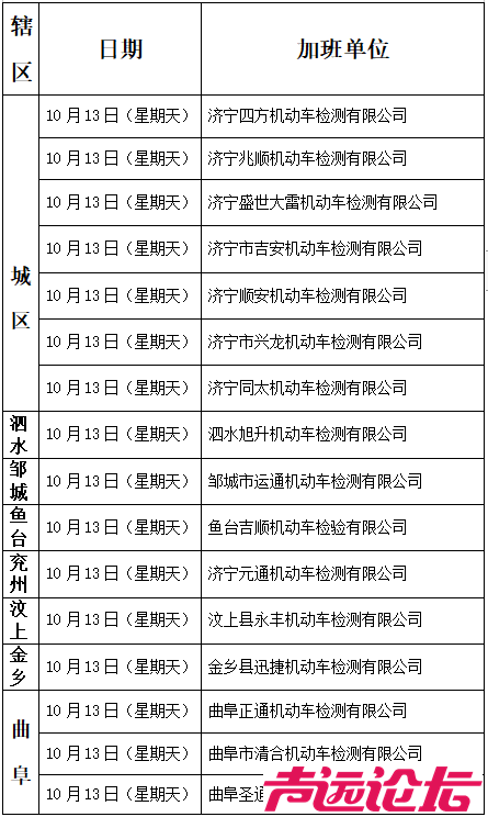 济宁全市机动车检验机构周末延时服务一览表出炉-1.jpg