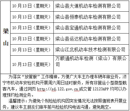 济宁全市机动车检验机构周末延时服务一览表出炉-2.jpg