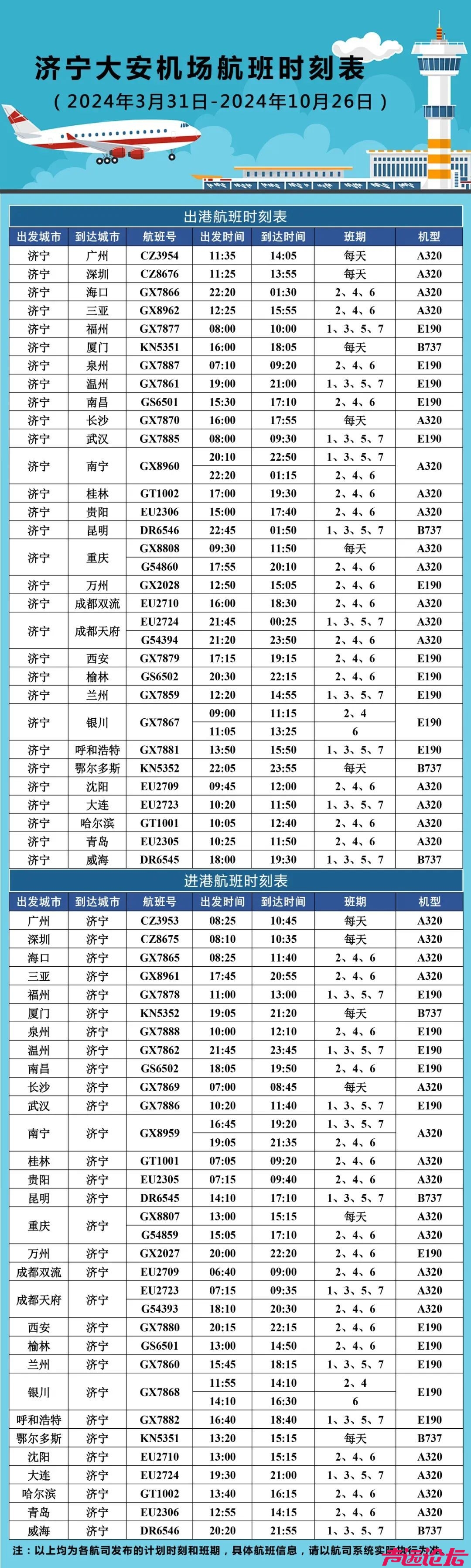 低至190元！太原、珠海、宁波......济宁大安机场新开多条航线！-6.jpeg