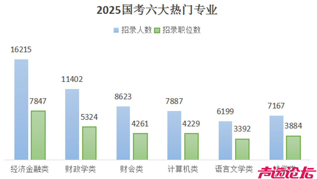 最新公告：最高放宽到40岁！-4.jpg