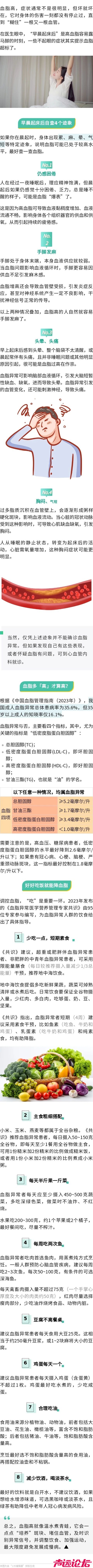 晨起有4个表现，提示「血脂」超标了-1.jpg