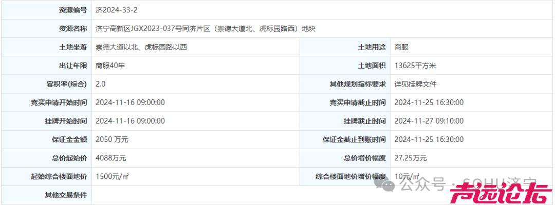 占地约51亩，起始价1.02亿！济宁高新区2宗商服用地挂牌-5.jpg