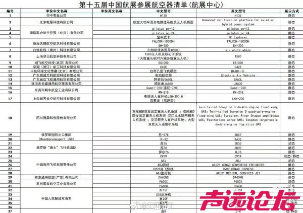 今年珠海航展真的有歼35和苏57，还有新型号无人机，可以带着小孩去看看！-2.jpg