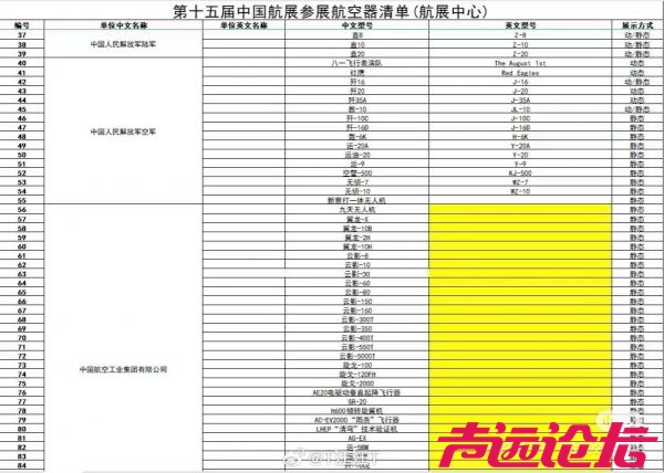 今年珠海航展真的有歼35和苏57，还有新型号无人机，可以带着小孩去看看！-1.jpg