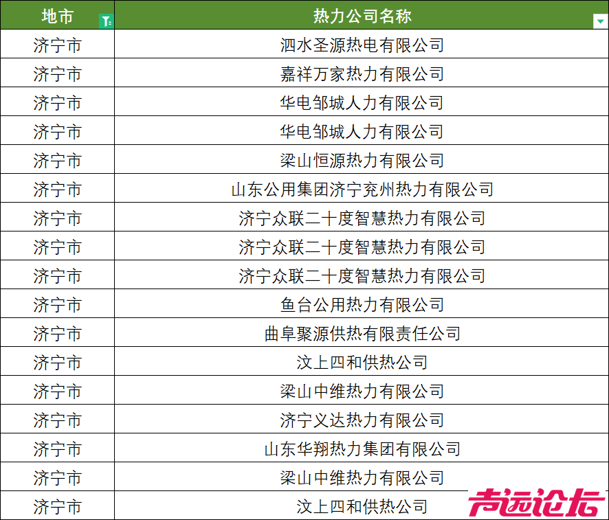 济宁最新供热缴费优惠！-6.jpg