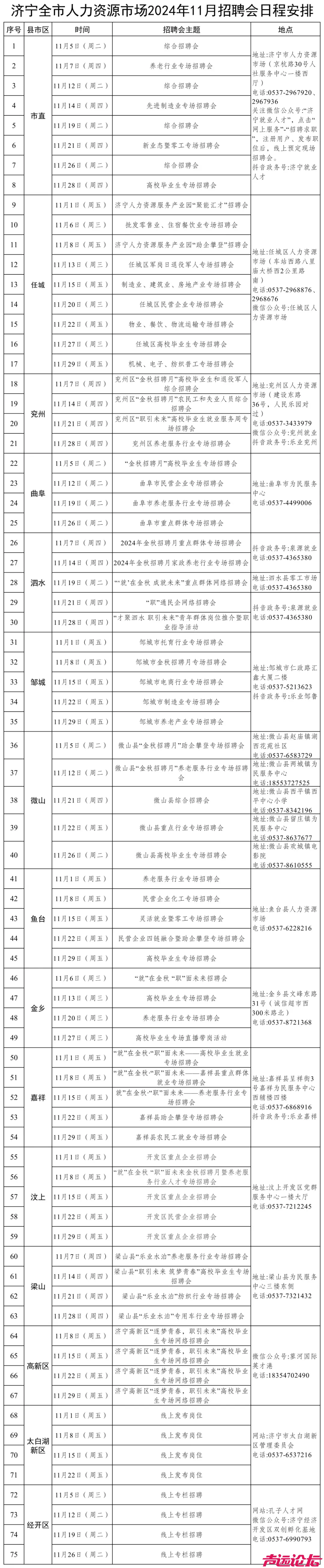 济宁全市11月招聘会日程安排-1.jpg