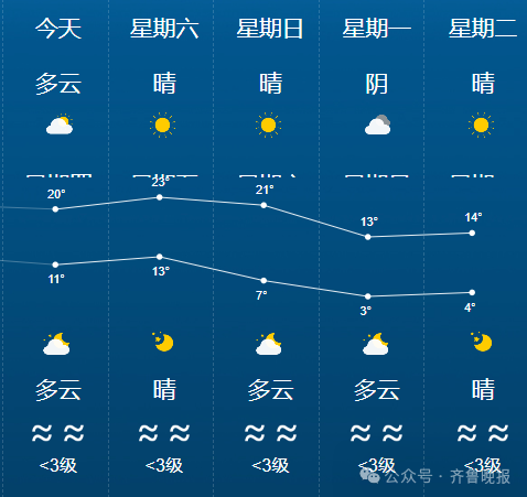 阵风8级，直逼0℃！山东强冷空气来袭-1.jpg