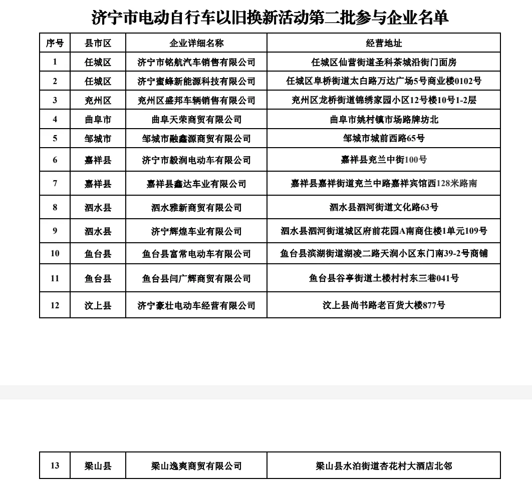 济宁电动自行车以旧换新第二批参与企业名单公布!-3.jpg