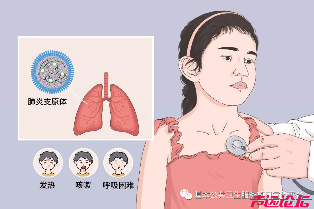 接诊量翻倍！医院爆满！医生紧急提醒-9.jpg