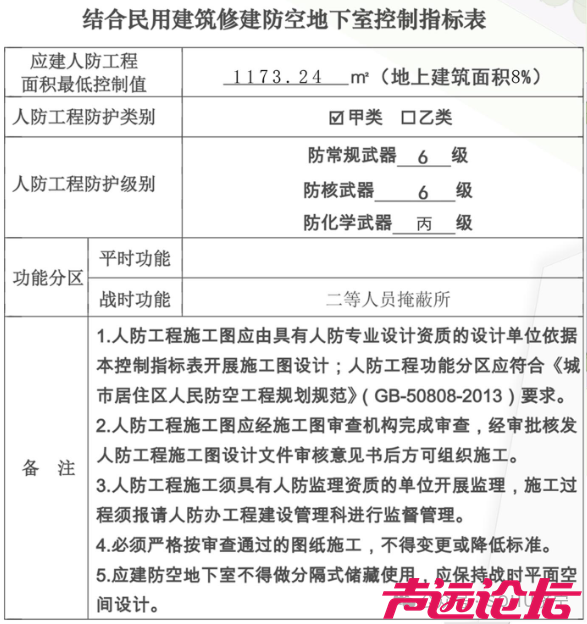 占地约14.7亩，设计居住73户！济宁市任城区一商住项目获批-4.jpg