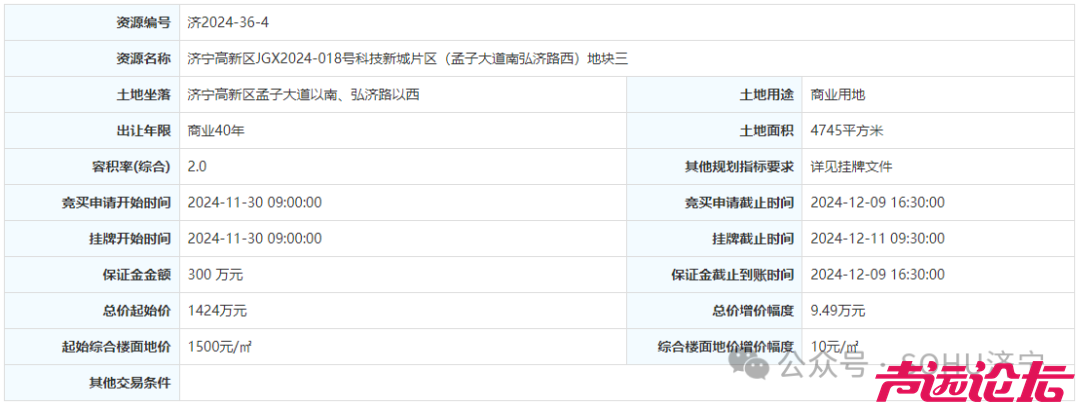 占地约199.8亩，总起始价7.46亿！济宁高新区5宗土地挂牌-9.jpg