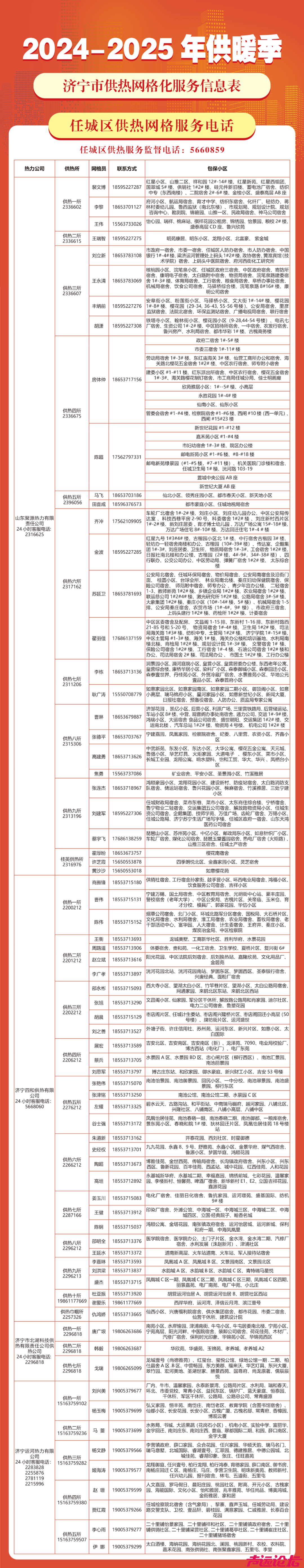 济宁市2024—2025采暖季供热网格化服务电话来啦-1.jpg