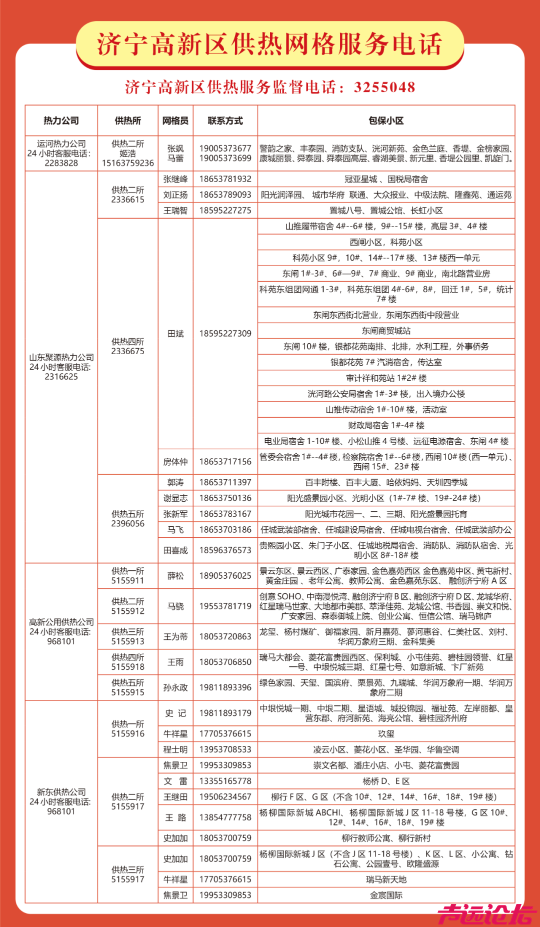 济宁市2024—2025采暖季供热网格化服务电话来啦-2.jpg