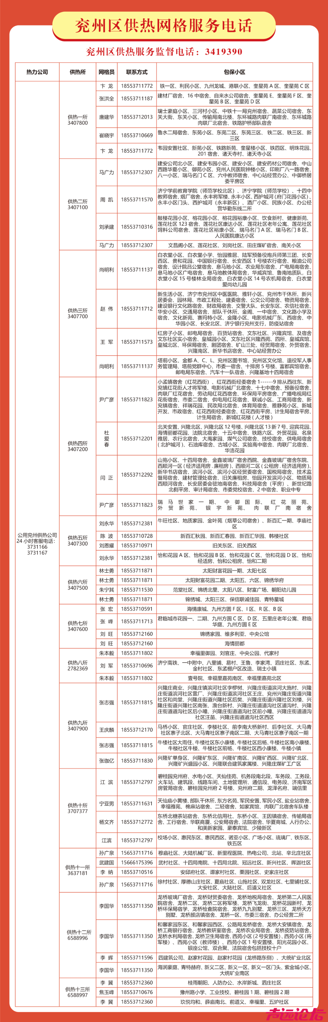 济宁市2024—2025采暖季供热网格化服务电话来啦-5.jpg