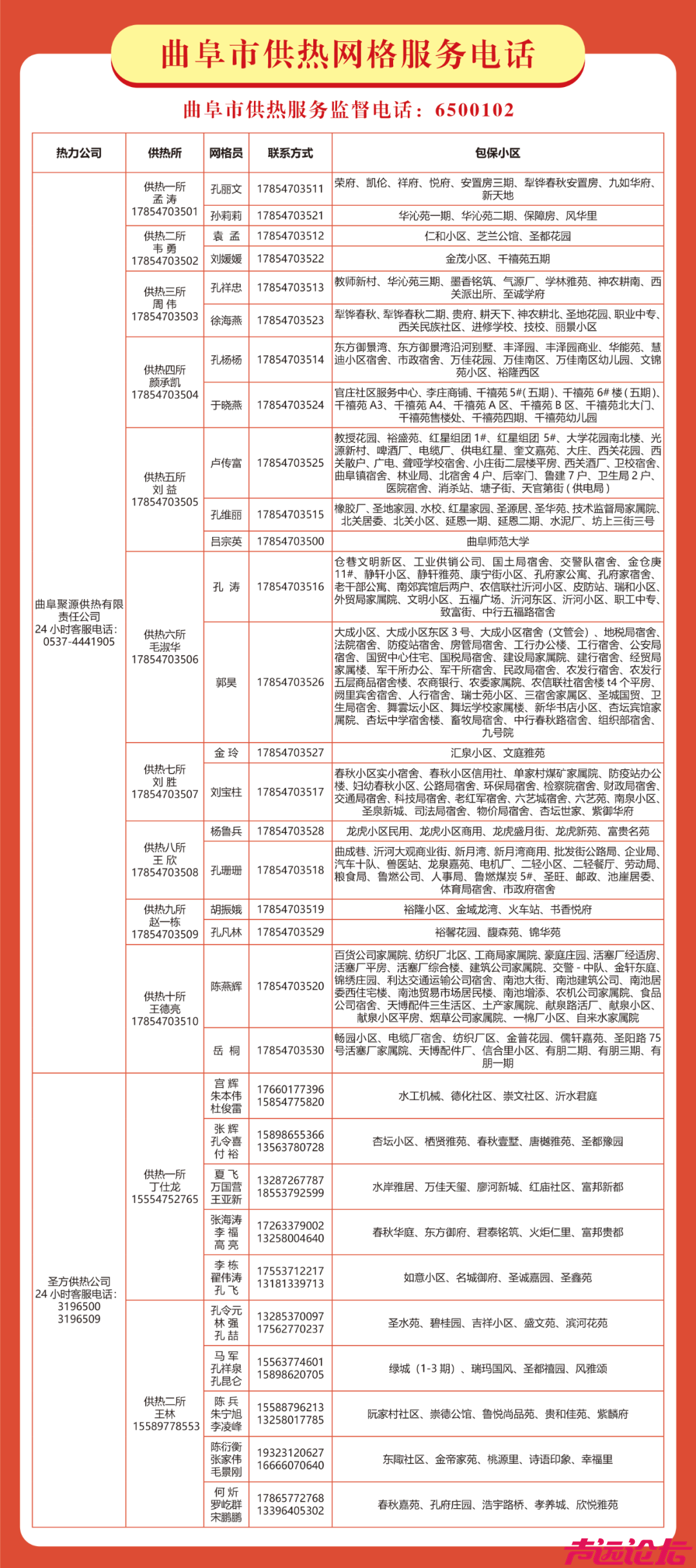 济宁市2024—2025采暖季供热网格化服务电话来啦-6.jpg