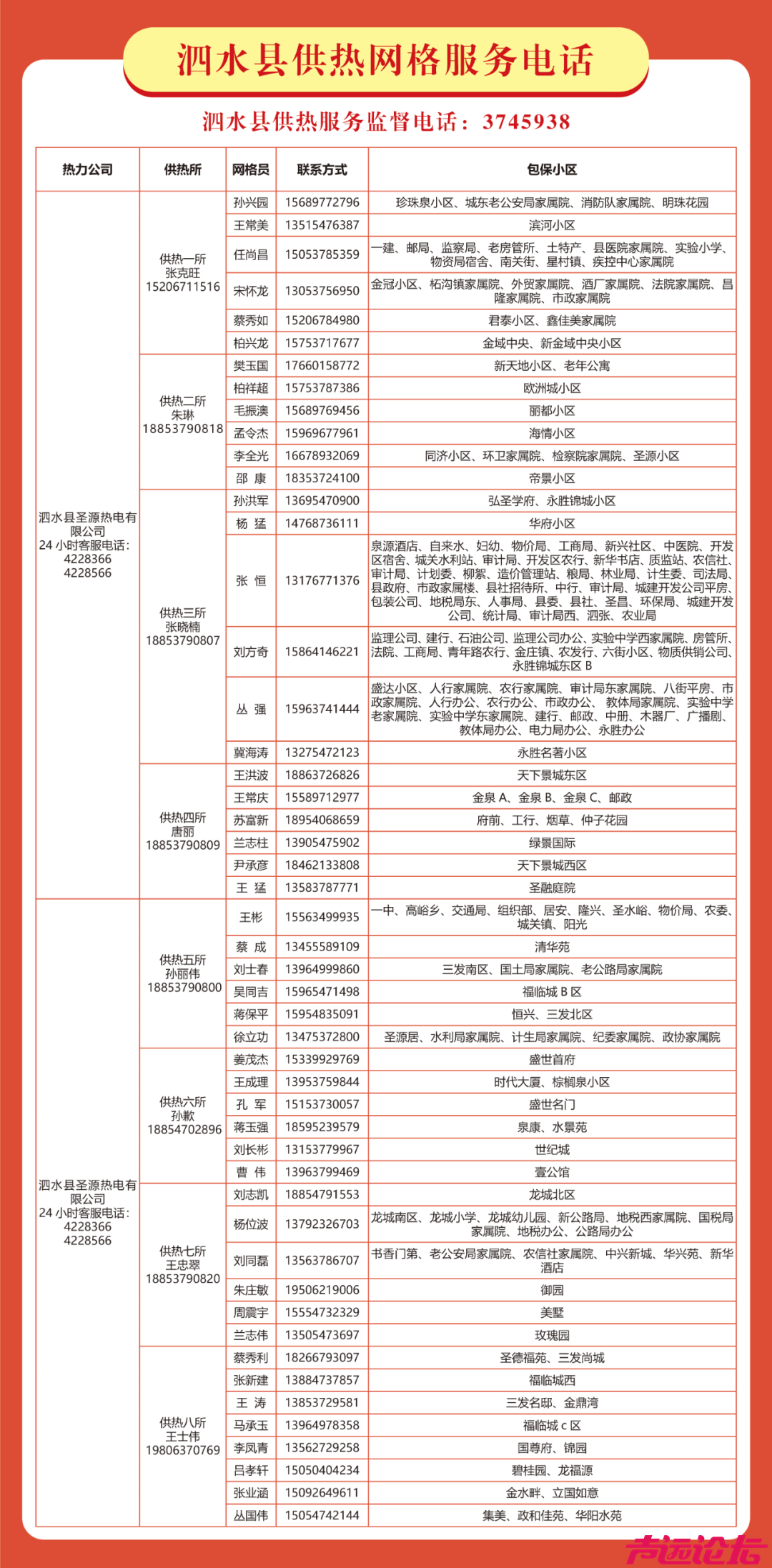 济宁市2024—2025采暖季供热网格化服务电话来啦-7.jpg