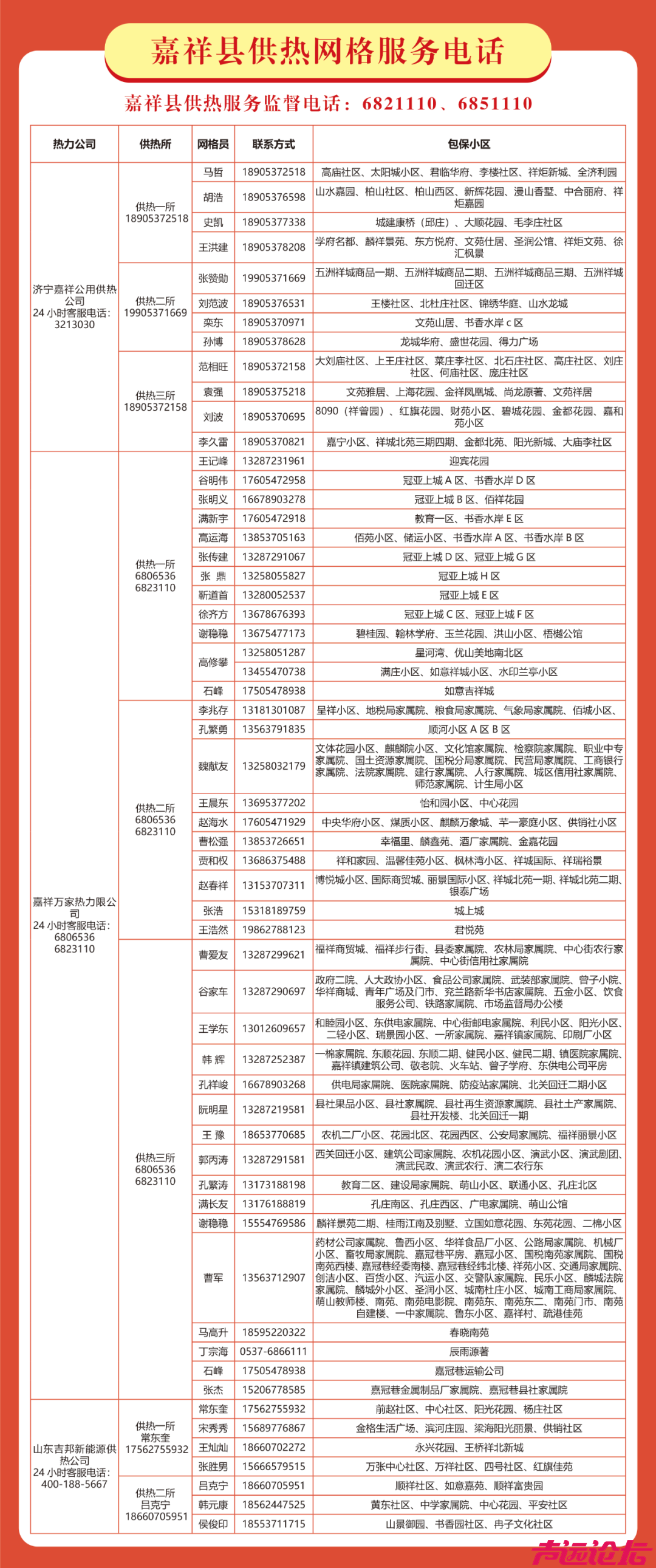 济宁市2024—2025采暖季供热网格化服务电话来啦-12.jpg