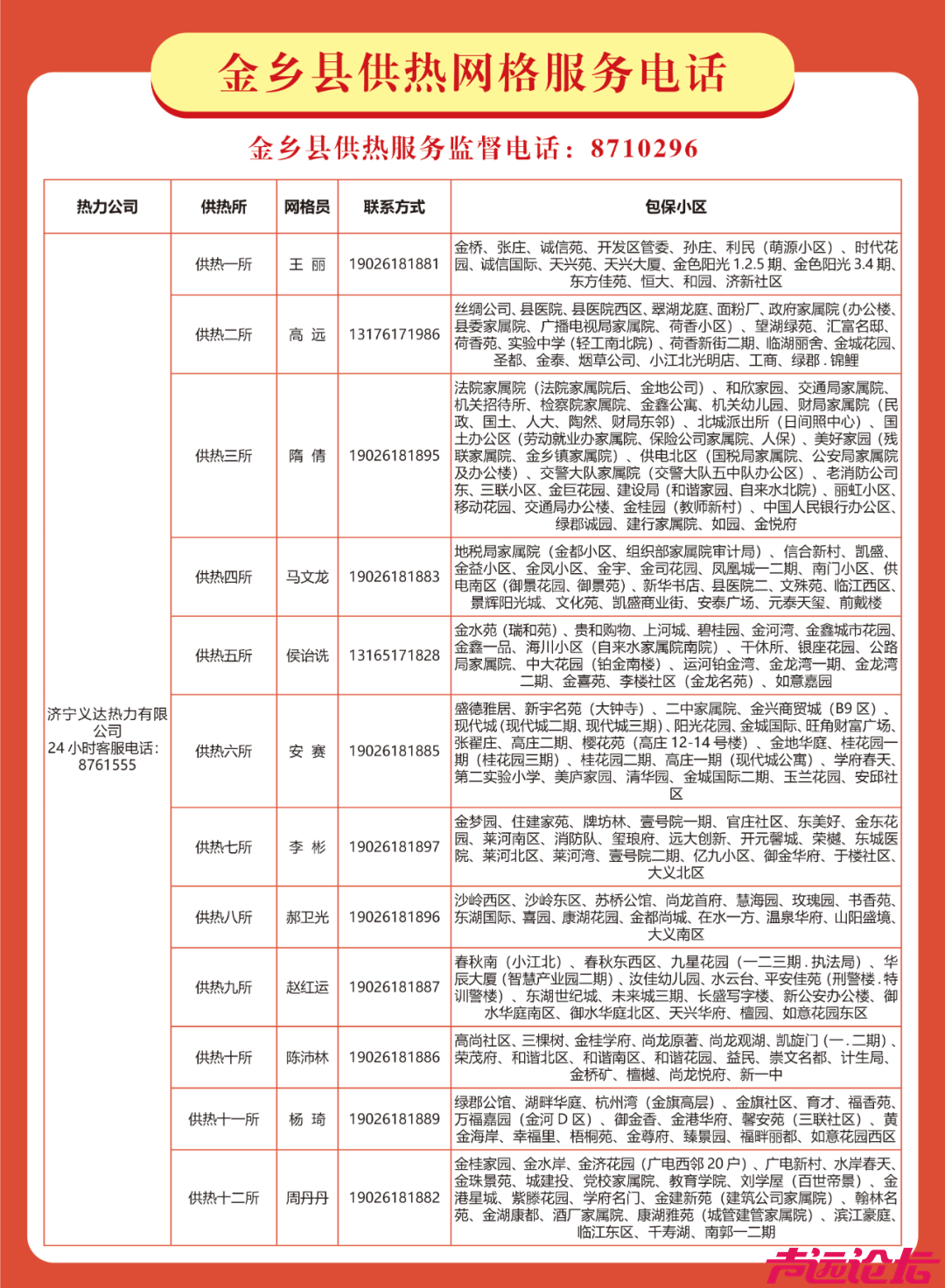 济宁市2024—2025采暖季供热网格化服务电话来啦-11.jpg