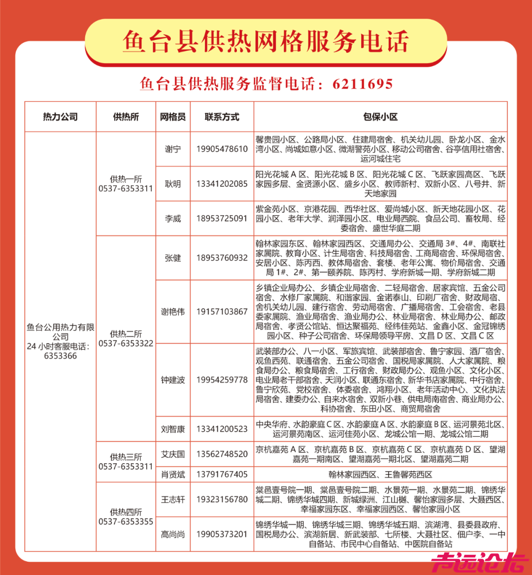 济宁市2024—2025采暖季供热网格化服务电话来啦-10.jpg