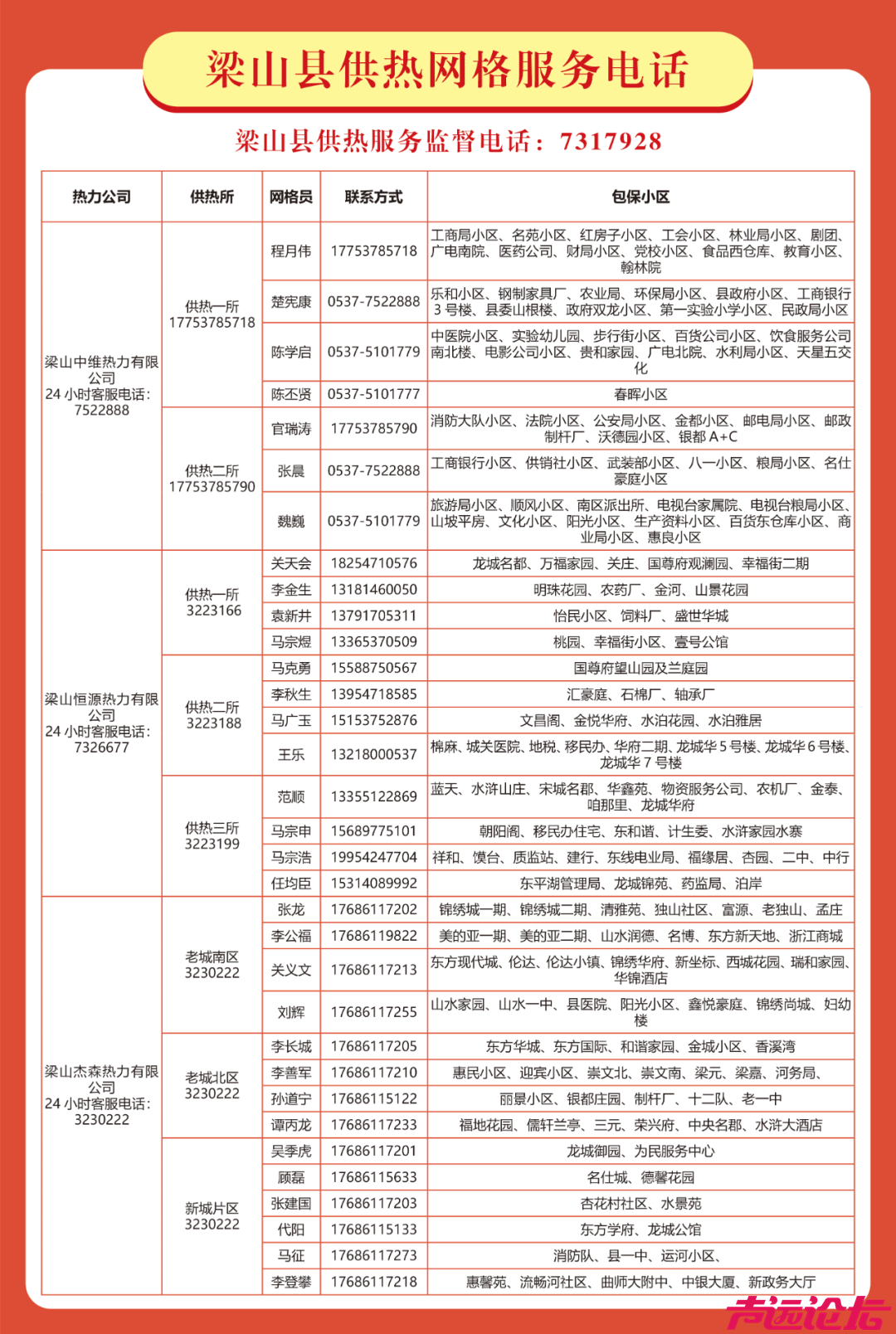 济宁市2024—2025采暖季供热网格化服务电话来啦-14.jpg