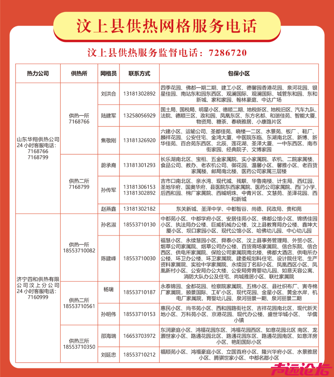 济宁市2024—2025采暖季供热网格化服务电话来啦-13.jpg