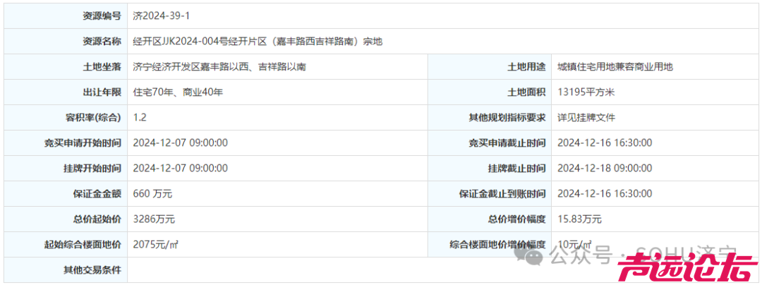 占地约19.8亩，起始价3286万！济宁经开区1宗商住用地挂牌-3.jpg