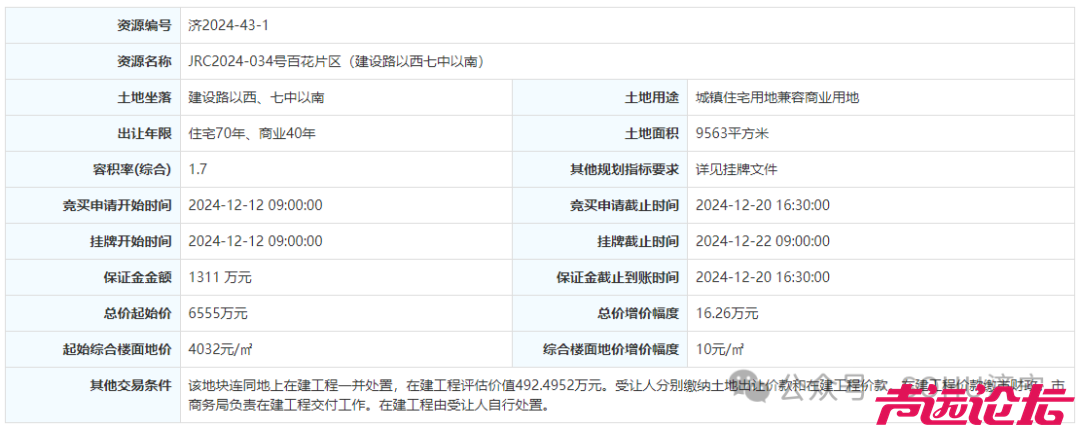 占地约216亩；起始价4.35亿元！济宁城区7宗土地挂牌-3.jpg