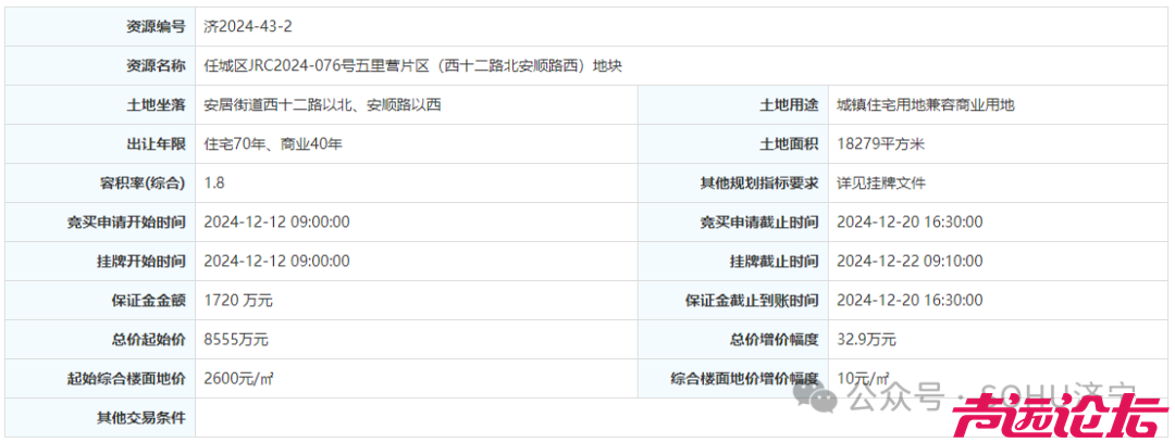 占地约216亩；起始价4.35亿元！济宁城区7宗土地挂牌-5.jpg