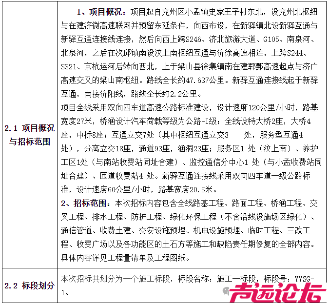 总投资72.97亿元！济宁兖郓段高速公路工程施工招标公告发布-4.jpg