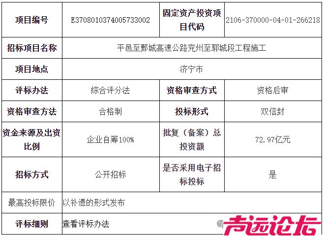 总投资72.97亿元！济宁兖郓段高速公路工程施工招标公告发布-3.jpg