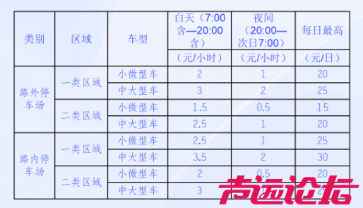 济宁将新增一大型停车场！-2.jpg