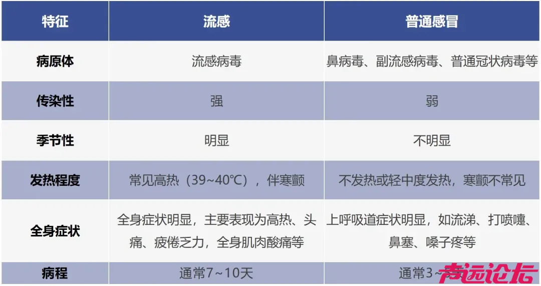 一月新增15111例！传染性极强、严重可致死！-4.jpg