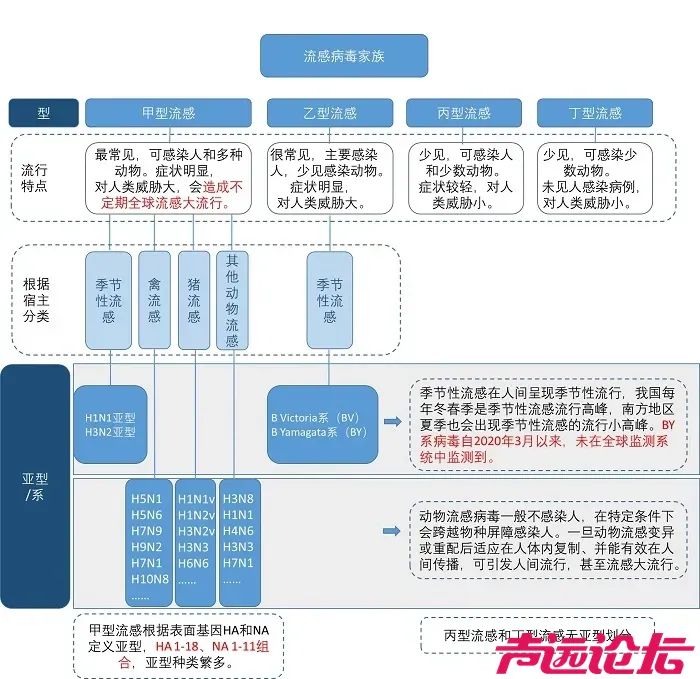 一月新增15111例！传染性极强、严重可致死！-3.jpg