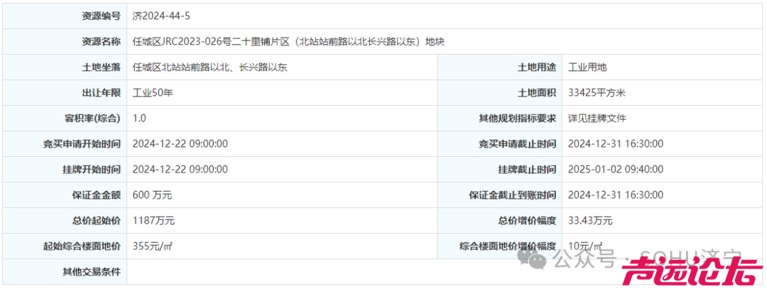 占地约405亩，起始价2.06亿元！济宁市任城区8宗土地挂牌-8.jpg