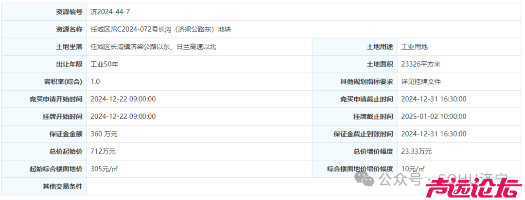 占地约405亩，起始价2.06亿元！济宁市任城区8宗土地挂牌-10.jpg