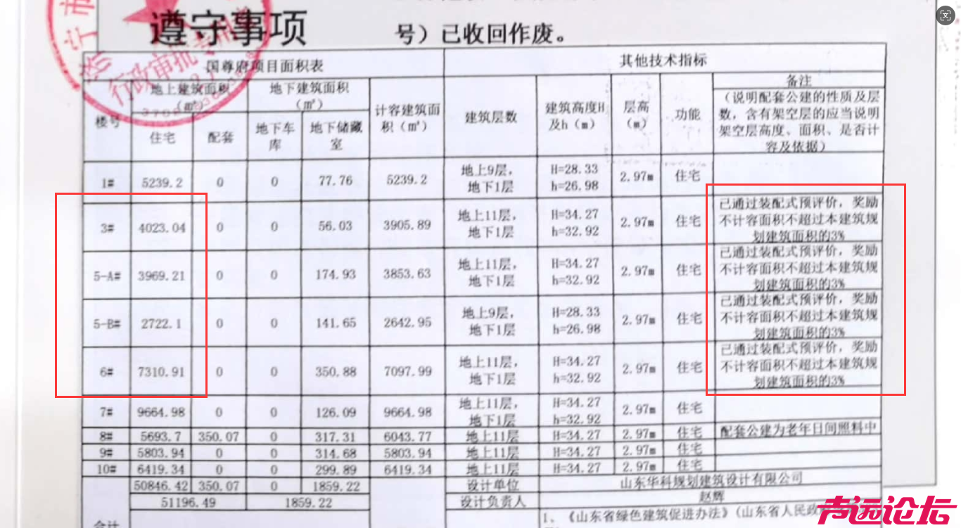 关于住建局对九巨龙国尊府装配式问题回复的几点疑问-4.png