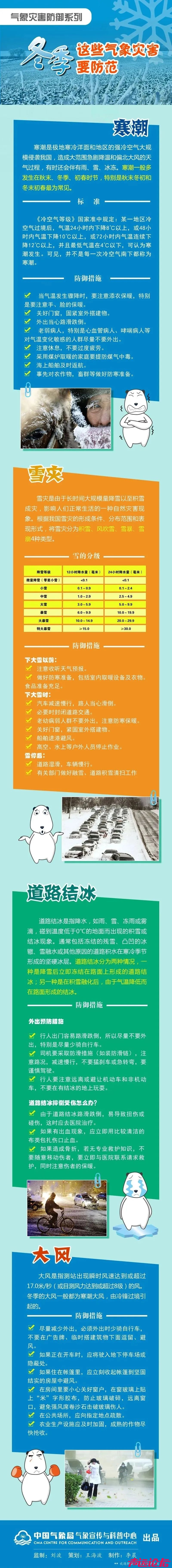 “大雪”将至！济宁再迎冷空气！多地有雨雪！-4.jpg