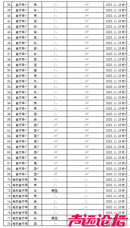 济宁市公安局交通警察支队市中区勤务大队公告-4.png