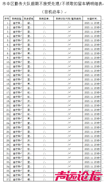 济宁市公安局交通警察支队市中区勤务大队公告-3.png