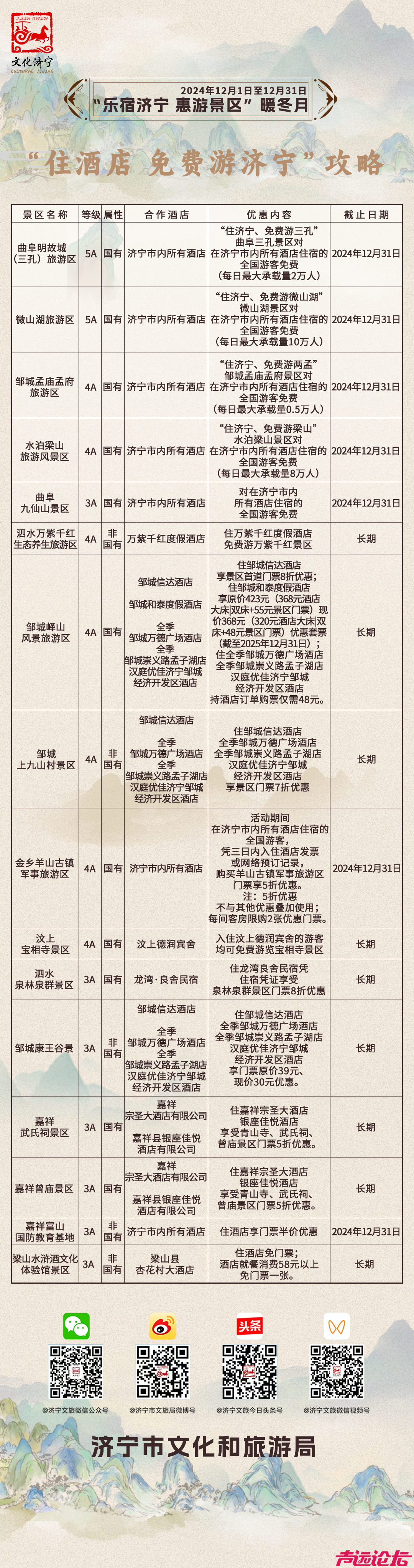 “住酒店 免费游济宁”攻略来啦-1.png