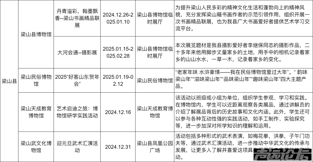 57项文化服务活动，济宁各大博物馆喊你来打卡！-17.png