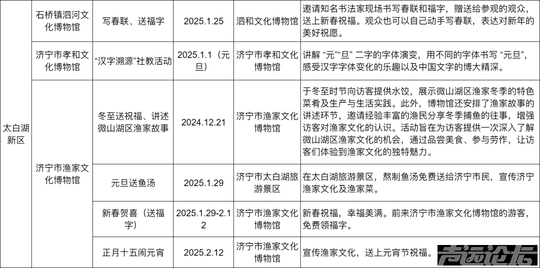 57项文化服务活动，济宁各大博物馆喊你来打卡！-21.png