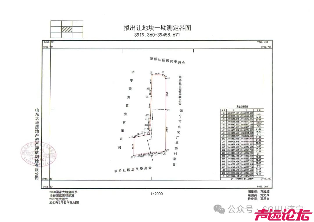 占地约598亩，成交价20.5亿元！济宁城区14宗土地成功出让-23.jpg