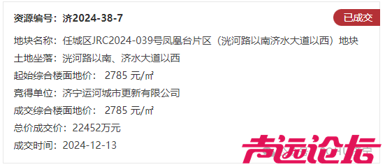 占地约598亩，成交价20.5亿元！济宁城区14宗土地成功出让-25.jpg