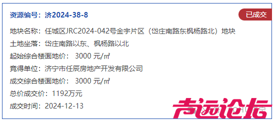 占地约598亩，成交价20.5亿元！济宁城区14宗土地成功出让-28.jpg