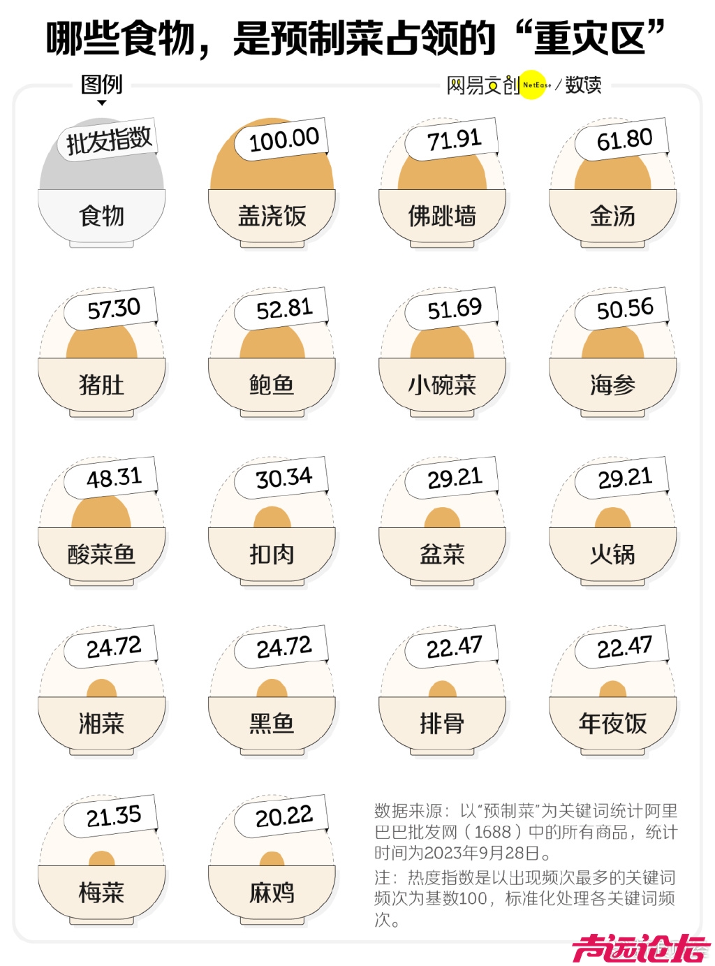 中国商场，怎么全是预制菜-3.jpg